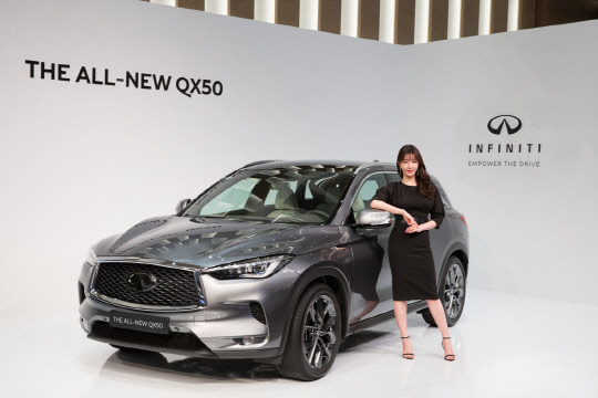 인피니티가 오는 20일 국내 판매를 앞둔 더 올 뉴 QX50 출시 기념 시승행사를 19일 개최했다. 더 올 뉴 QX50을 배경으로 모델이 기념촬영을 하고 있다. <인피니티 제공>